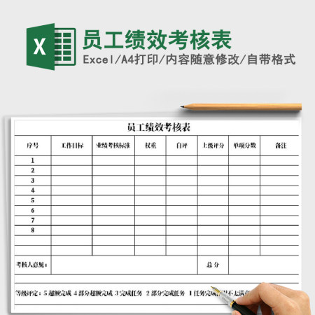 2021年员工绩效考核表