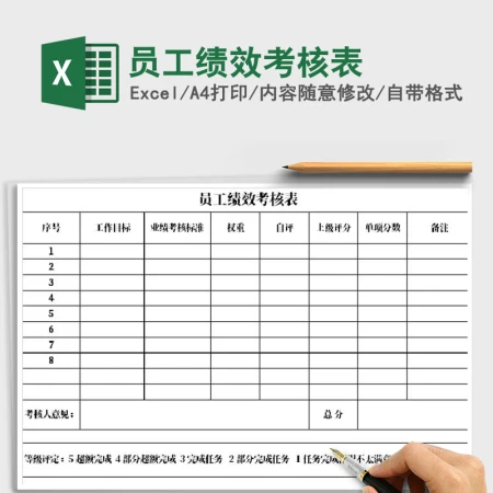 2021年员工绩效考核表