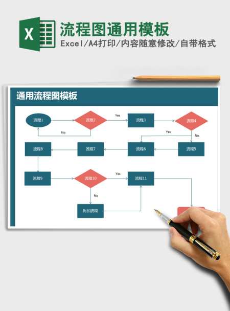 2021年流程图通用模板