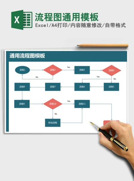 2021年流程图通用模板