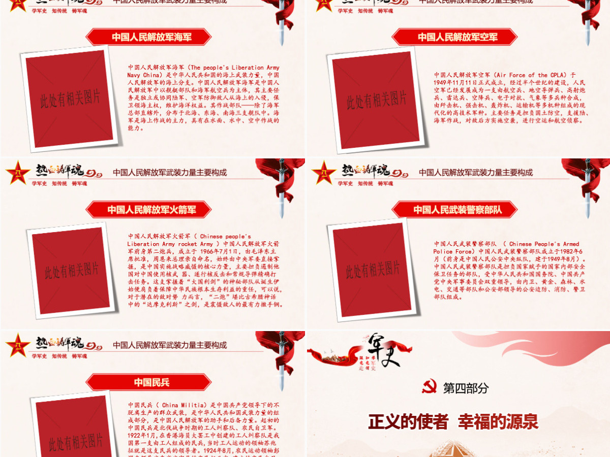 原创精细解读建军节中国人民解放军军史ppt模板-版权可商用