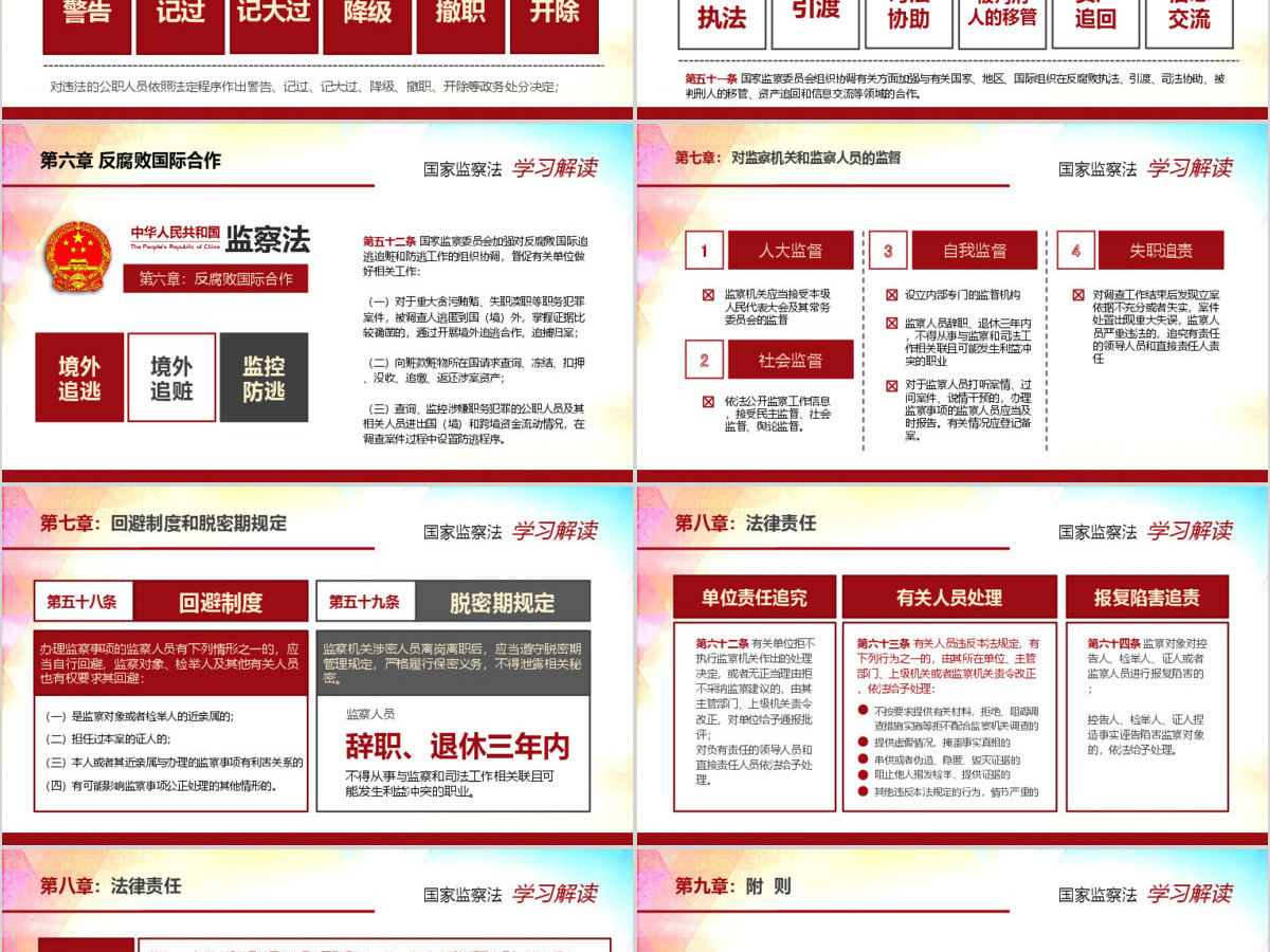 中华人民共和国监察法学习解读 中华人民共和国监察法学习解读