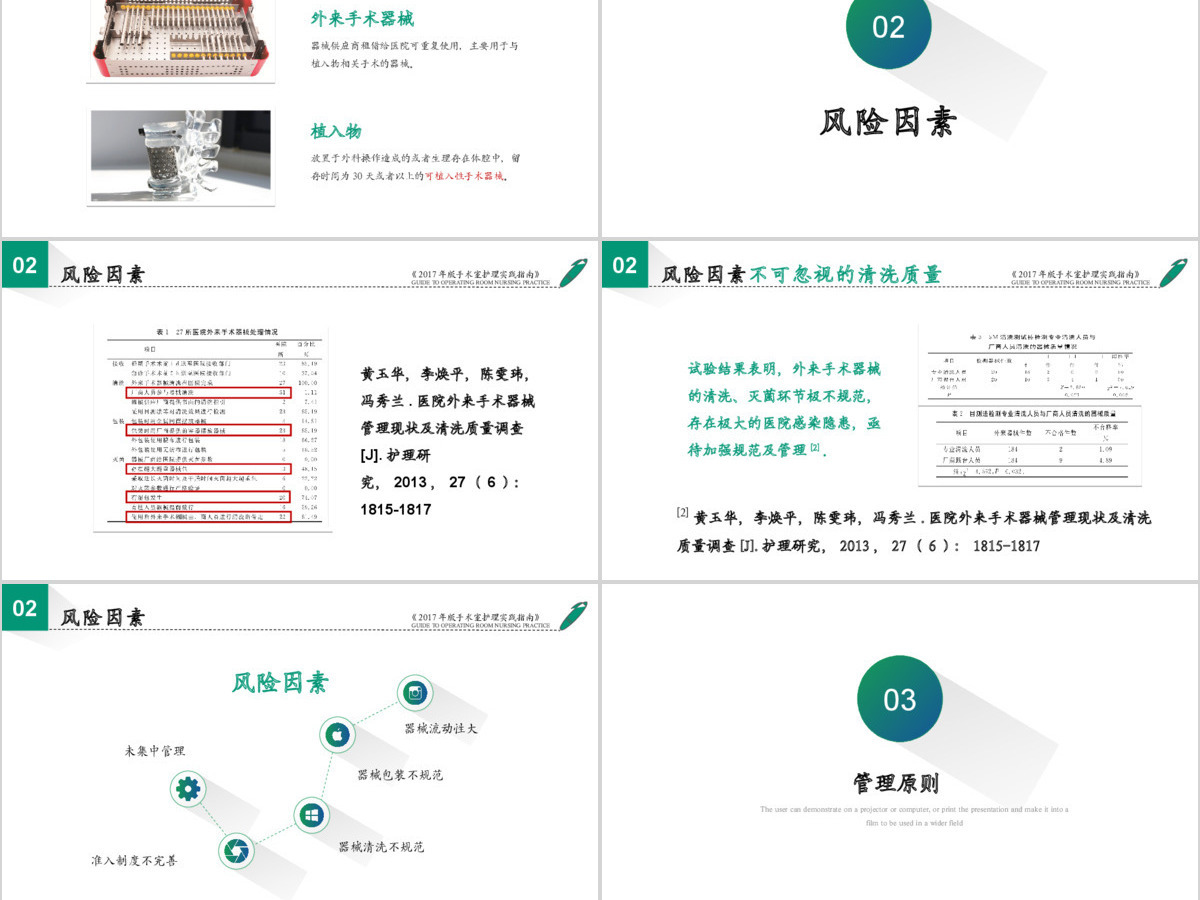 预防手术部位感染医学PPT模板工作总结汇报培训