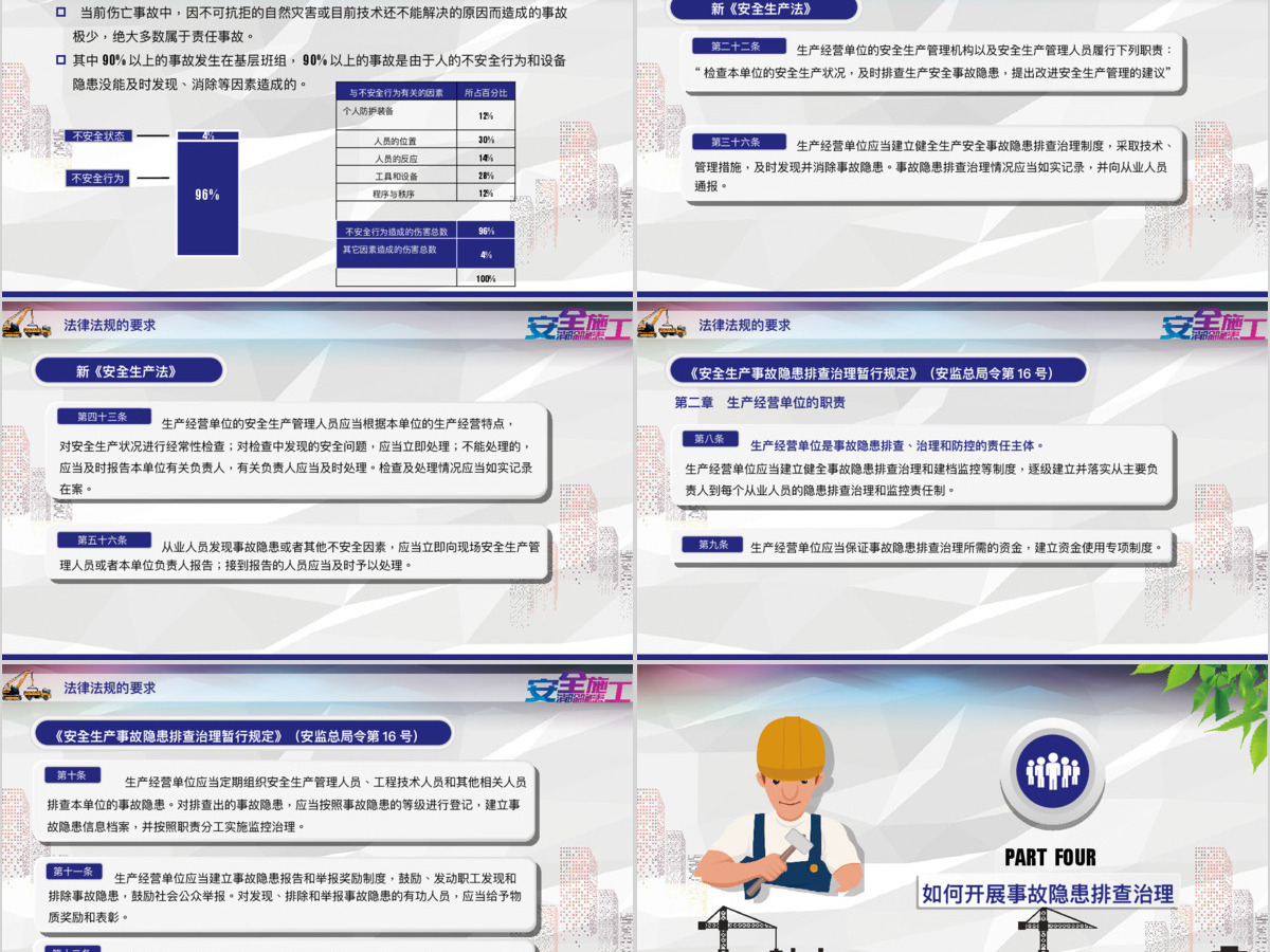 安全施工安全培训PPT模板 安全施工安全培训PPT模板