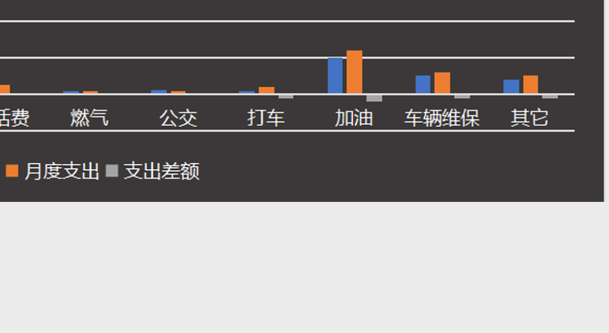 简洁版家庭收支预算控制表Excel模板 简洁版家庭收支预算控制表Excel模板