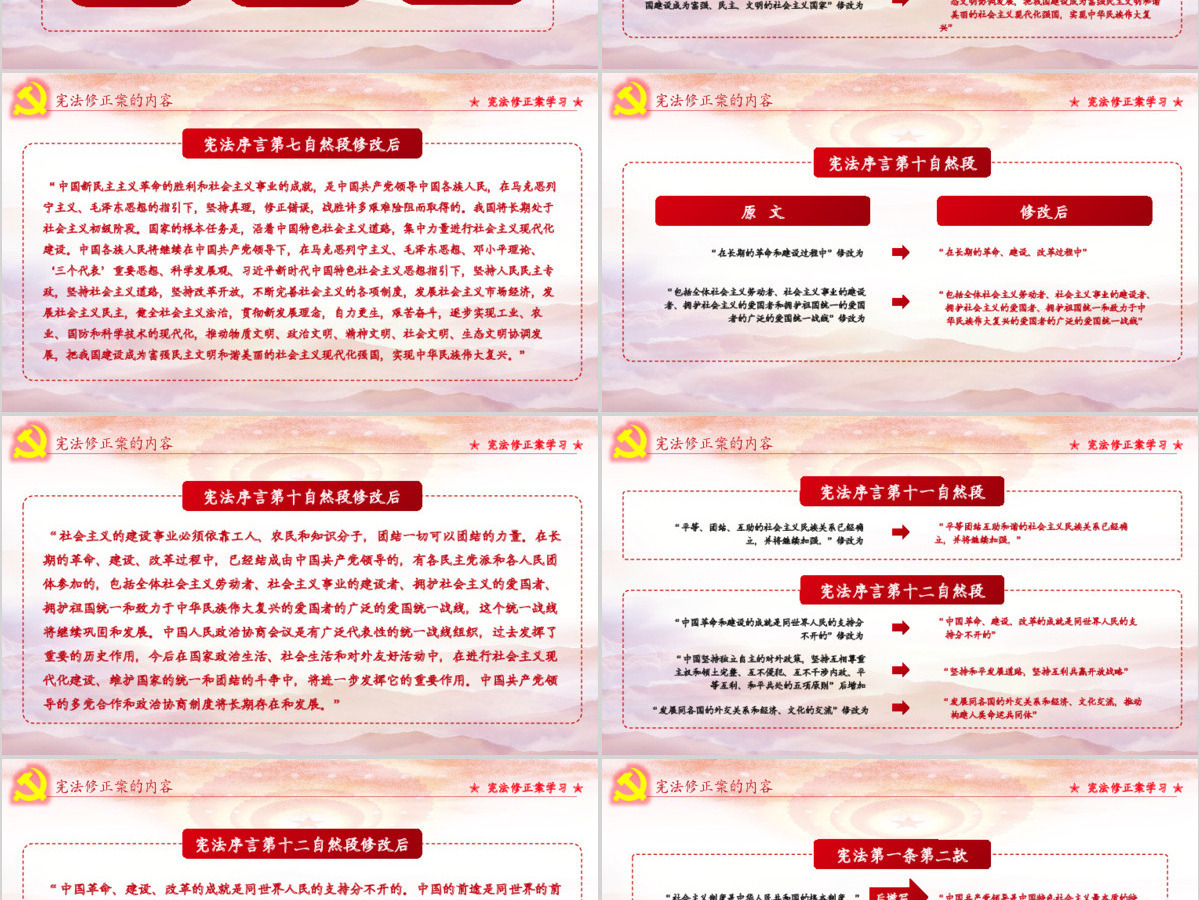 中华人民共和国宪法修正案学习新宪法PPT