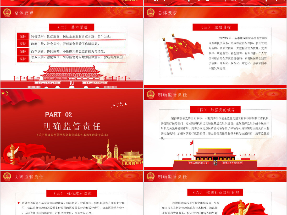 关于推进医疗保障基金监管制度体系改革的指导意见PPT模板