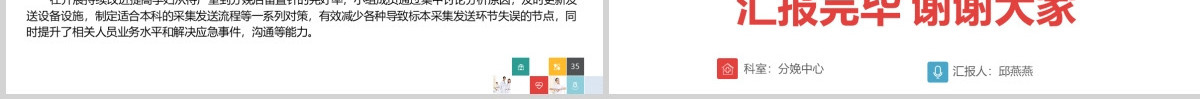 专注QC品管圈医疗QC课题模版PPT模板