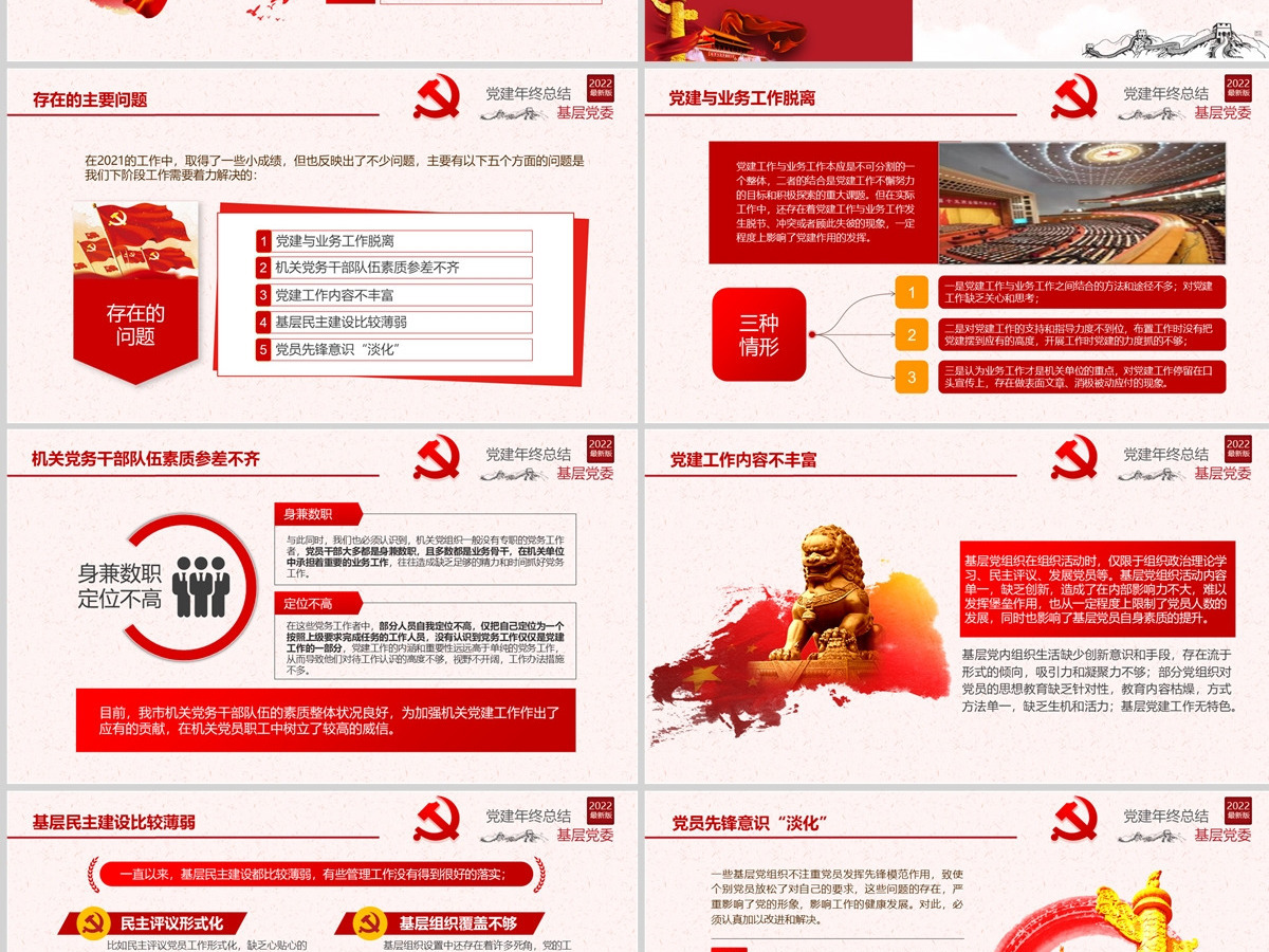 2022基层机关党支部党建工作总结ppt