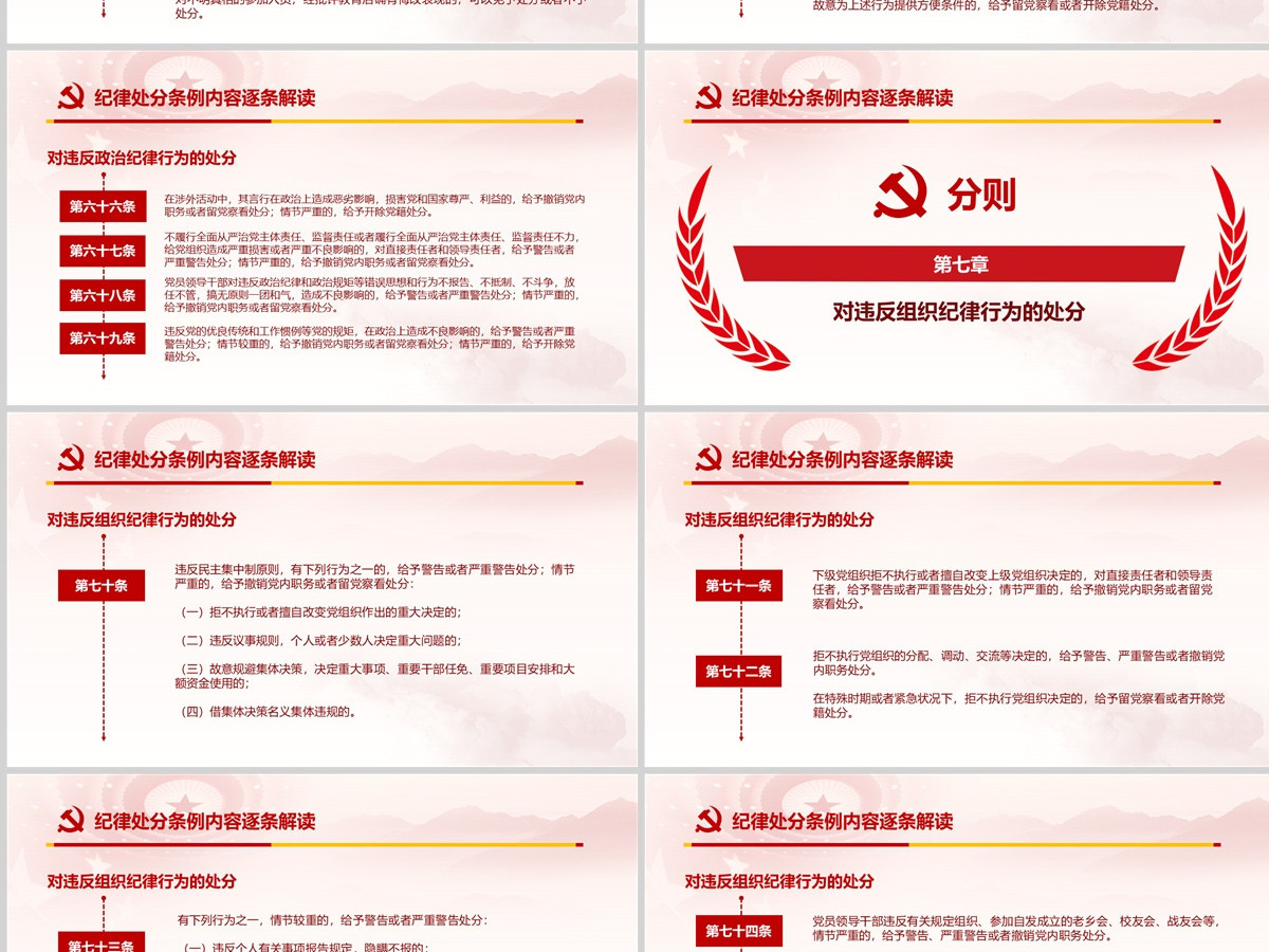 原创精讲新版中国共产党纪律处分条例党课PPT-版权可商用