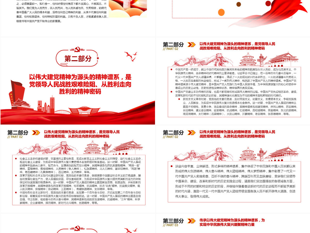 伟大建党精神红色大气传承以伟大建党精神为源头的精神谱系党员培训党课PPT