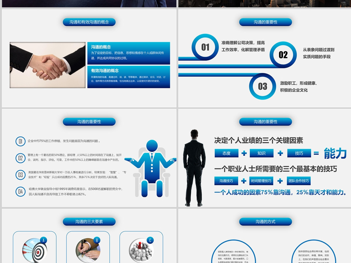 有效沟通技巧企业管理入职培训PPT模板