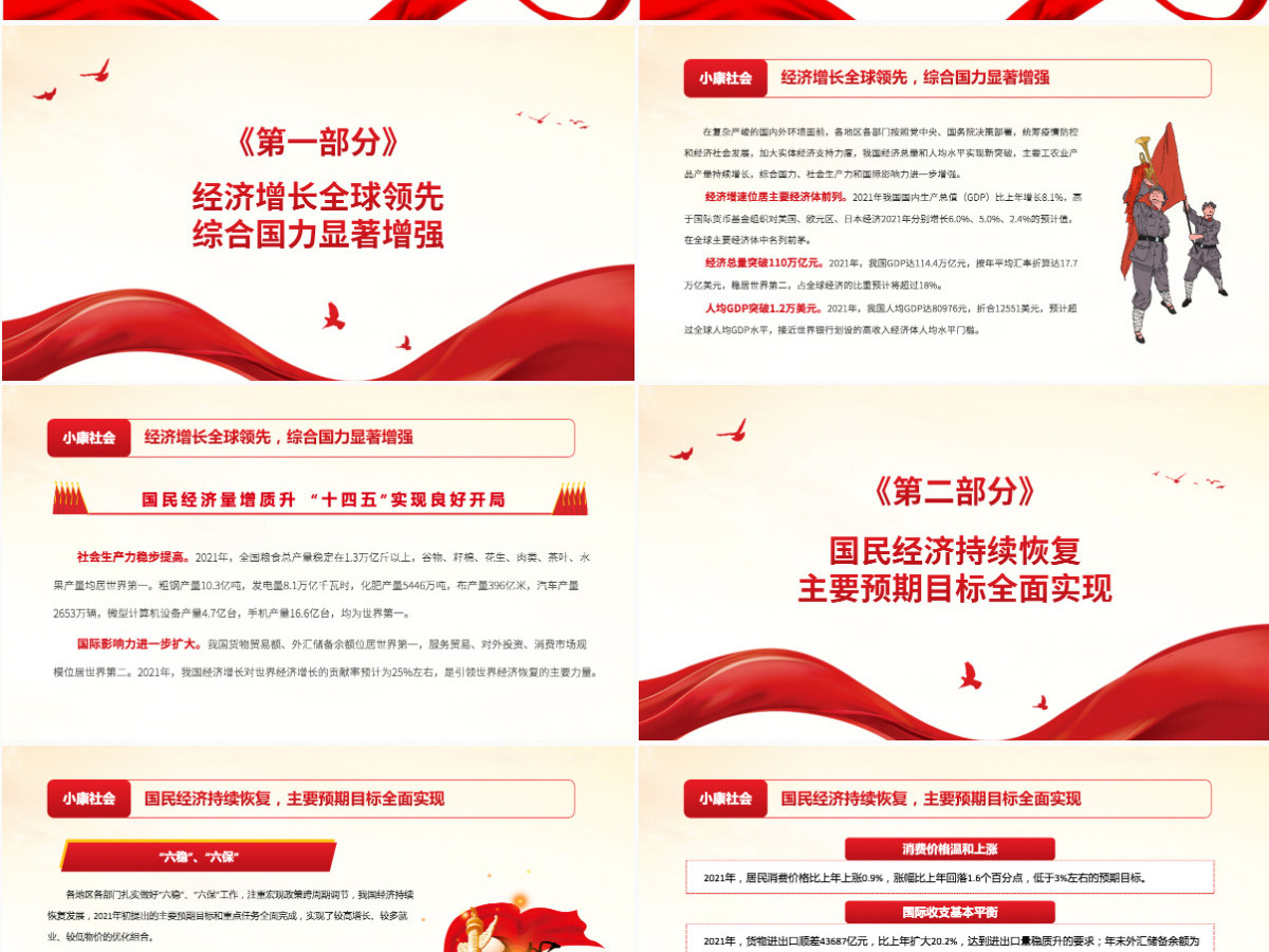 国民经济量增质升“十四五”实现良好开局红色大气以实际行动迎接党的二十大胜利召开专题党课课件PPT-含讲稿 国民经济量增质升“十四五”实现良好开局红色大气以实际行动迎接党的二十大胜利召开专题党课课件PPT-含讲稿