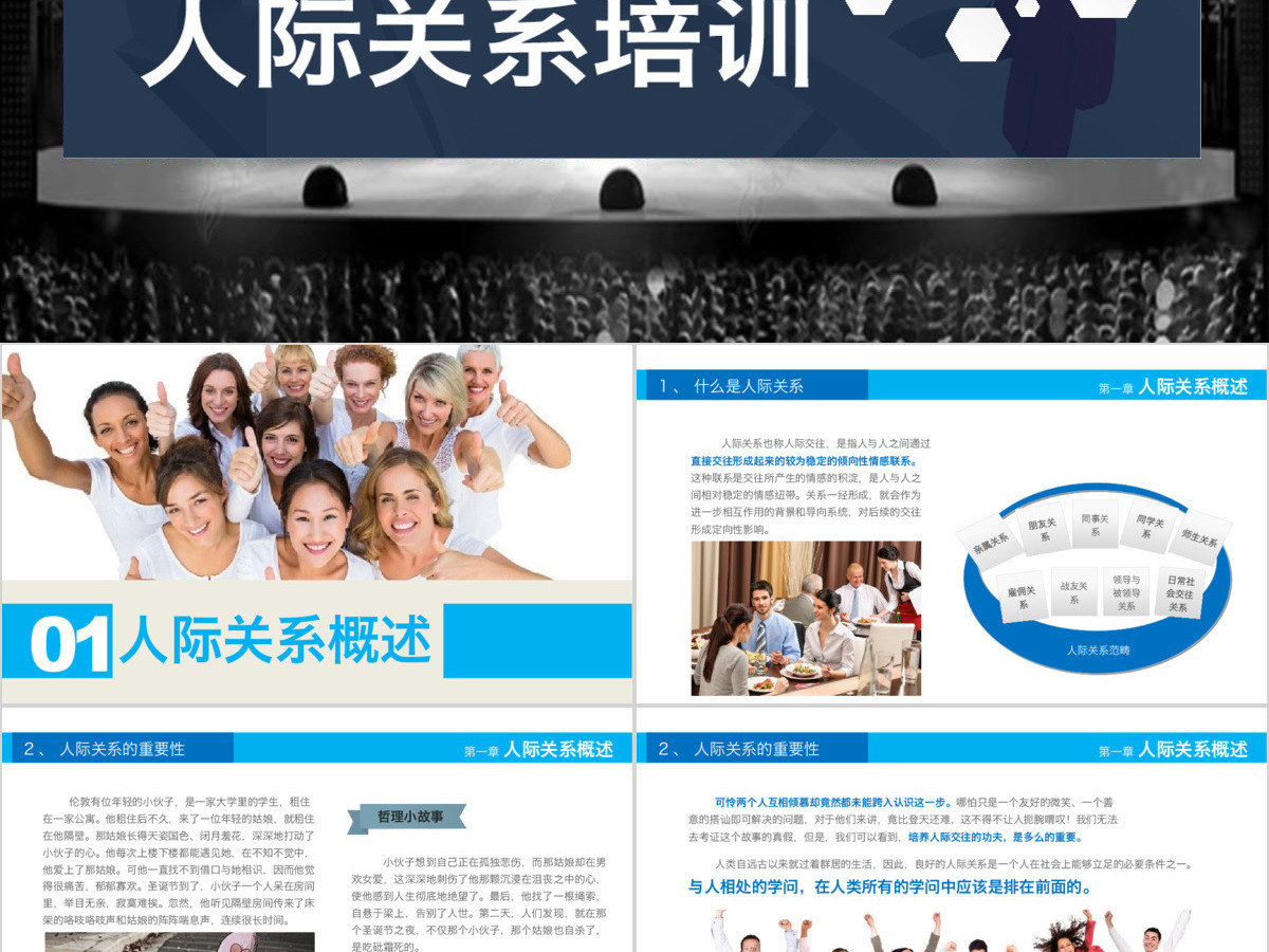 人际关系培训ppt 人际关系培训ppt