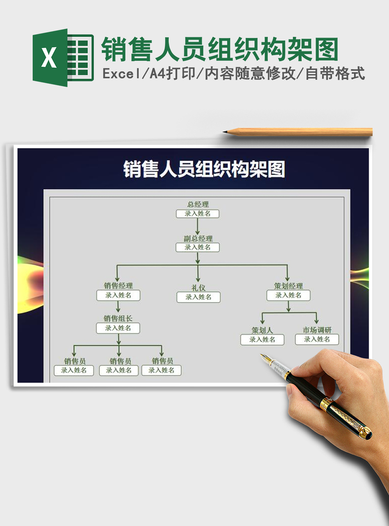 2021年销售人员组织构架图 2021年销售人员组织构架图