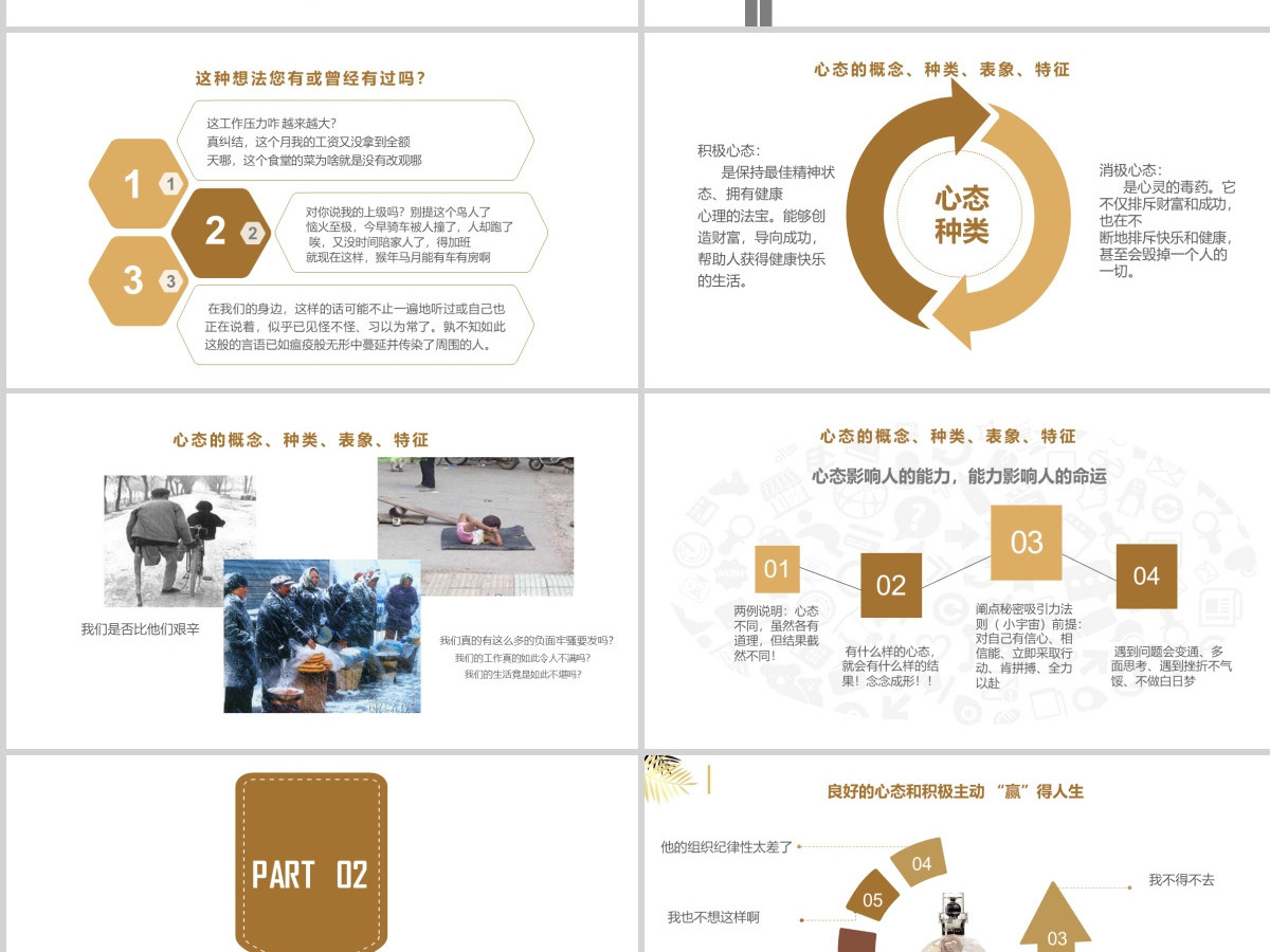 原创企业员工入职心态培训ppt