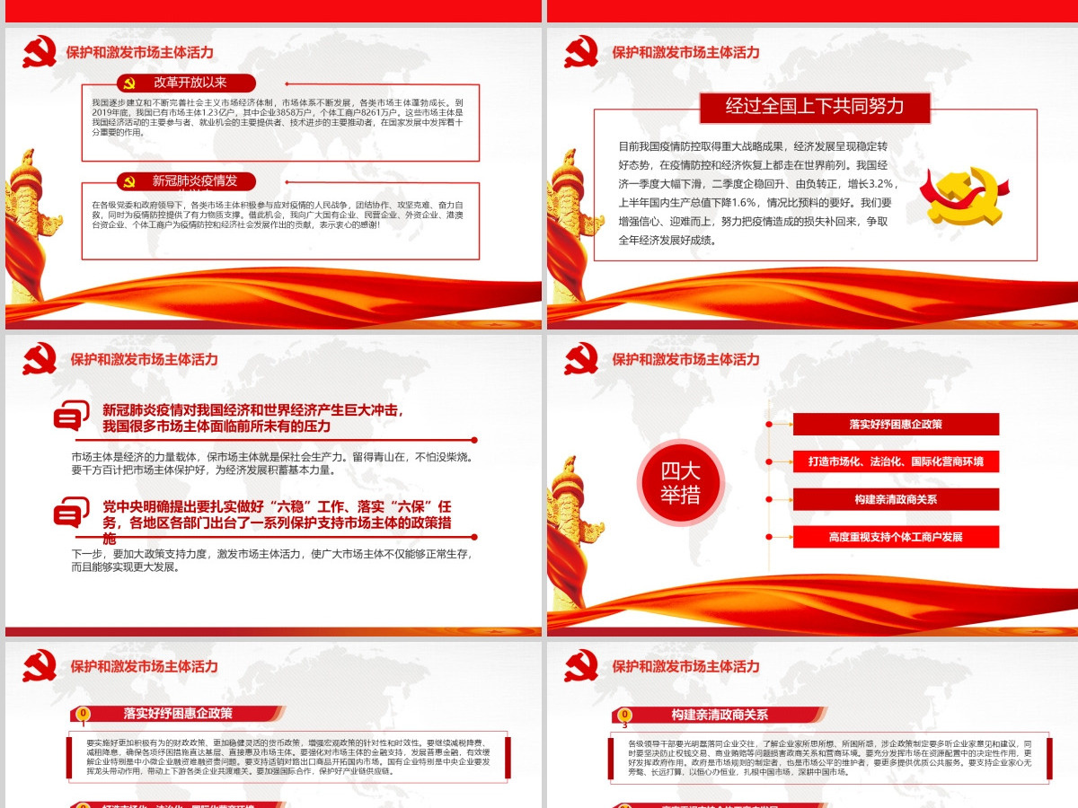 在企业家座谈会上重要讲话精神学习PPT模板