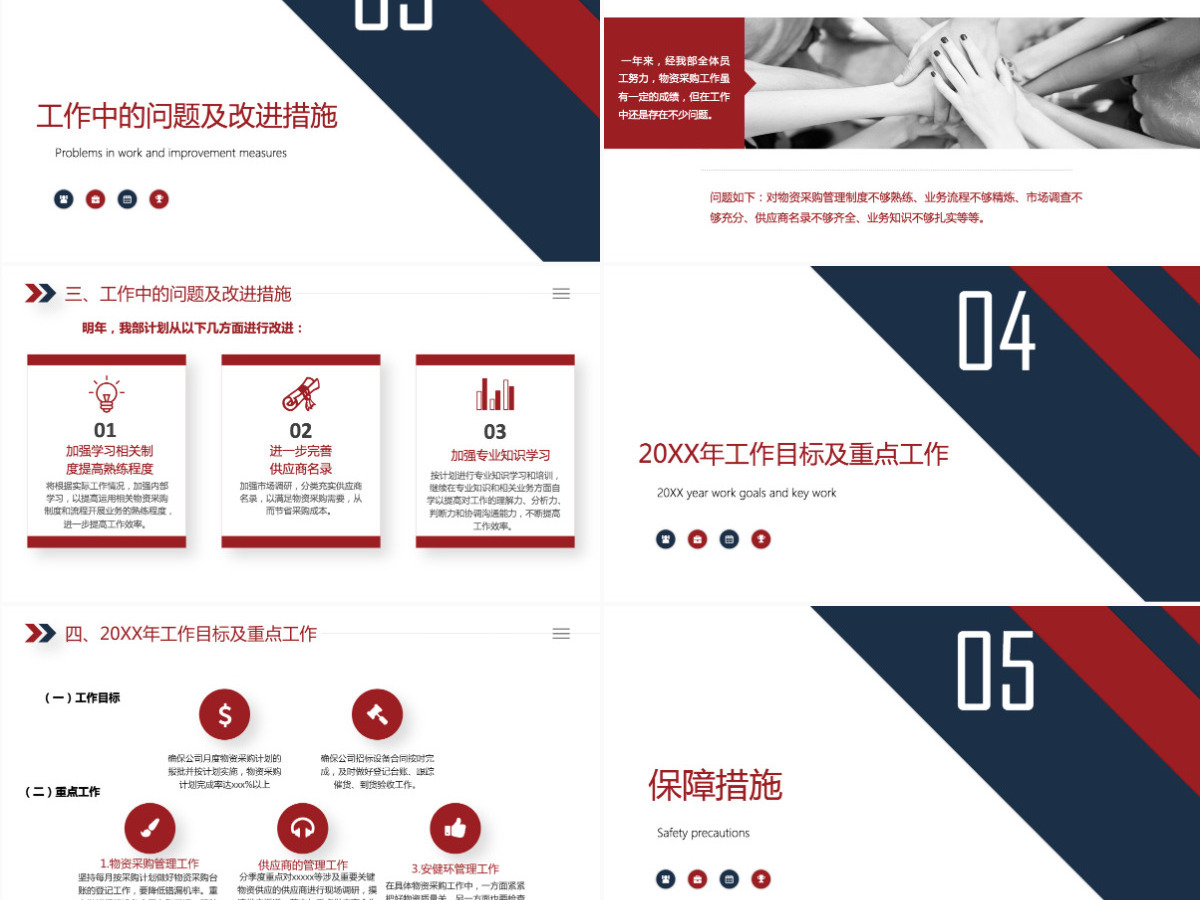 物资采购部年终工作总结报告PPT