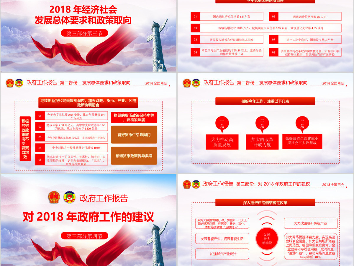2018全国两会政协政府工作报告ppt