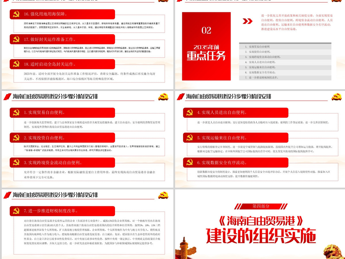 学习解读海南自由贸易港建设总体方案PPT模板-含讲稿 学习解读海南自由贸易港建设总体方案PPT模板-含讲稿