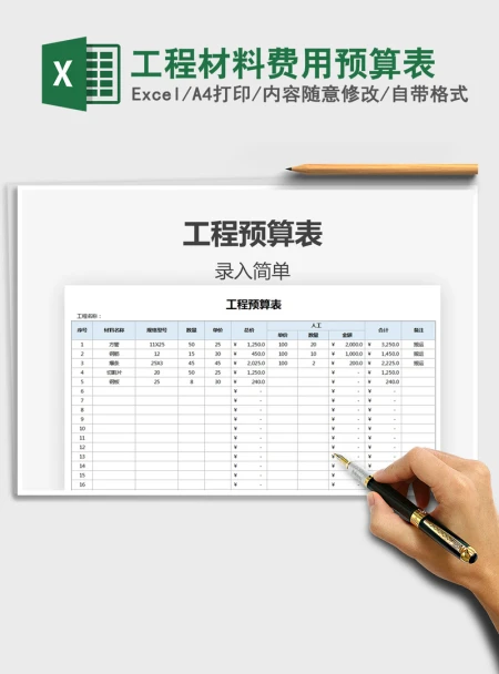 2021年工程材料费用预算表