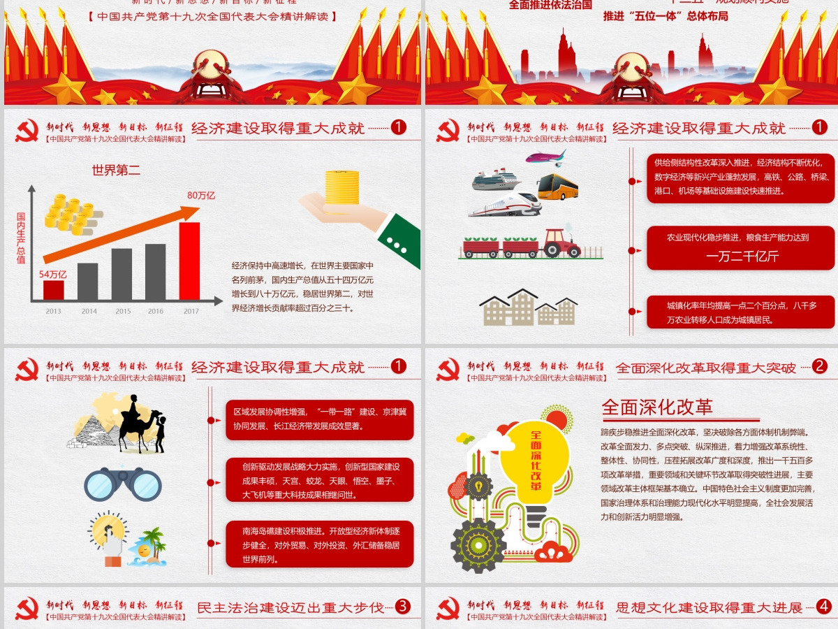 中国共产党第十九次全国代表大会精讲解读 中国共产党第十九次全国代表大会精讲解读