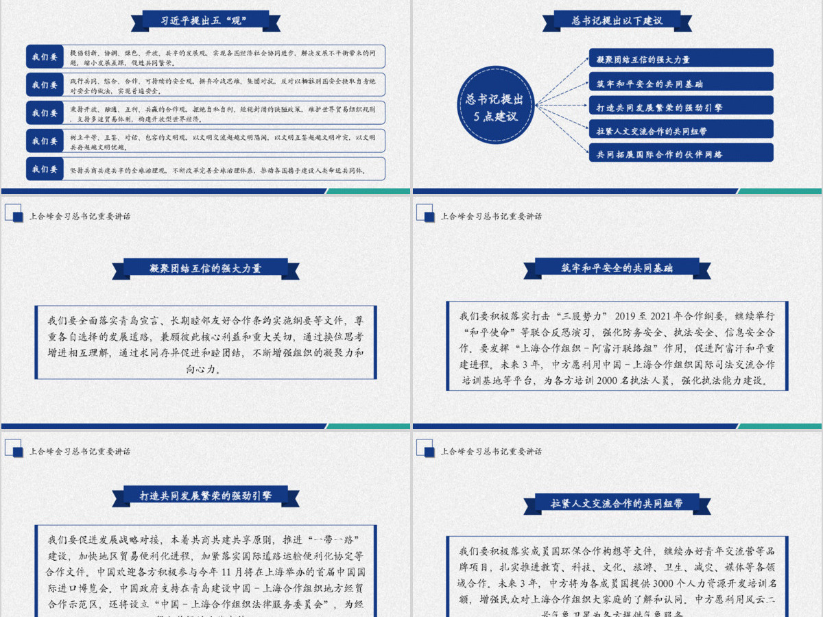 学习解读上合组织青岛峰会PPT模板