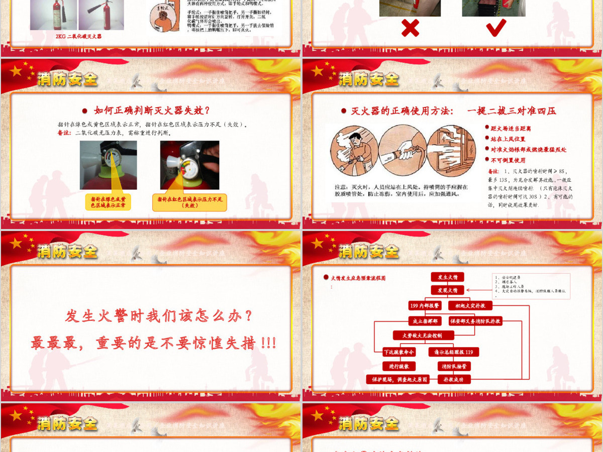 消防安全图片知识培训讲座ppt