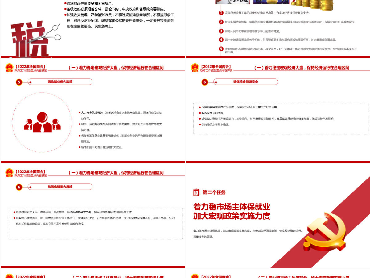 2022政府工作报告全文红色大气深入学习贯彻全国两会精神党课课件PPT-含讲稿 2022政府工作报告全文红色大气深入学习贯彻全国两会精神党课课件PPT-含讲稿