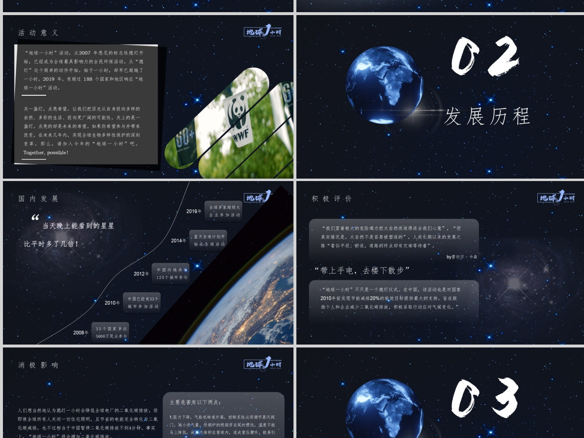 地球一小时主题策划