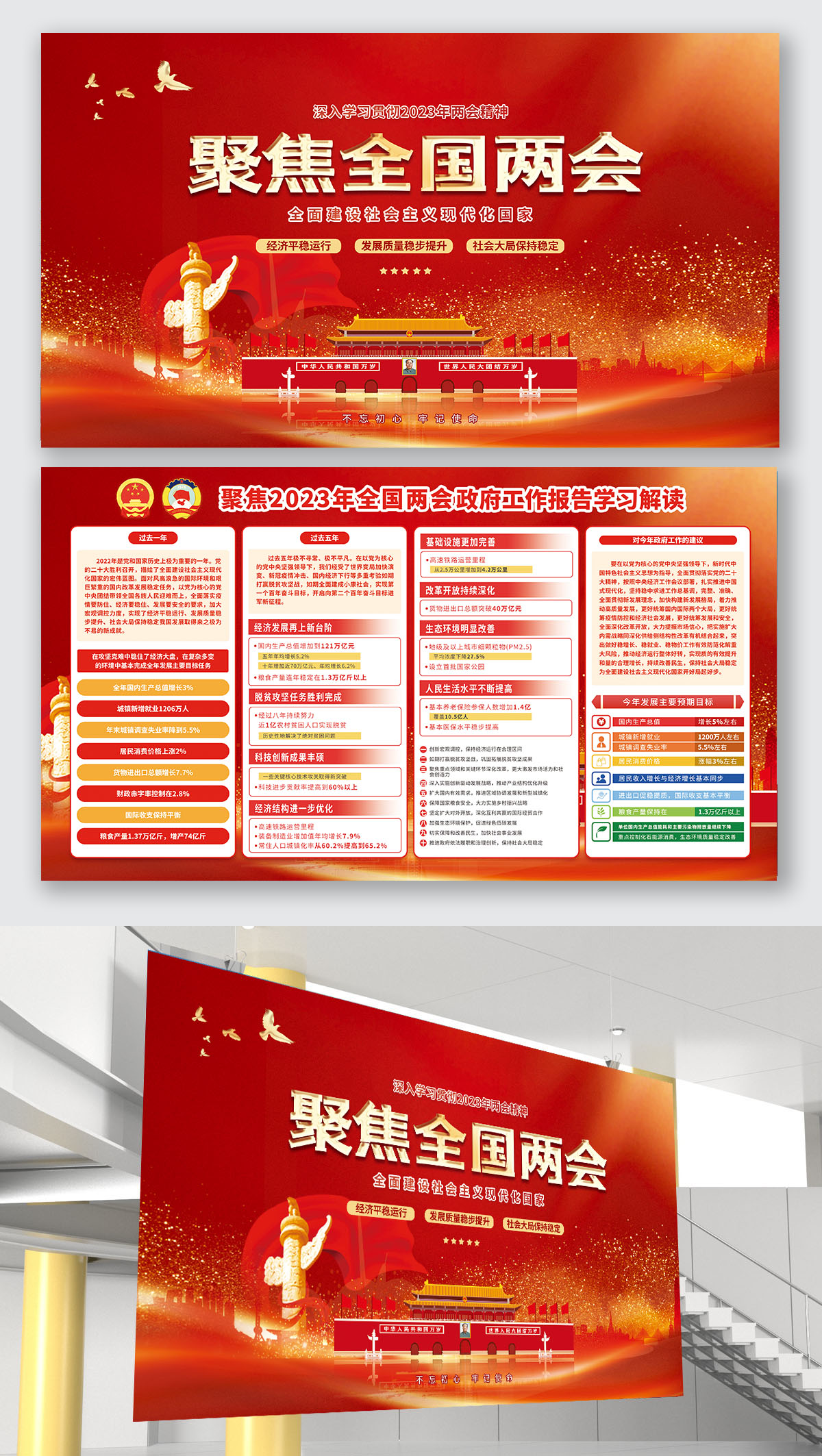 聚焦全国两会工作报告学习解读红金色金属字展板海报设计