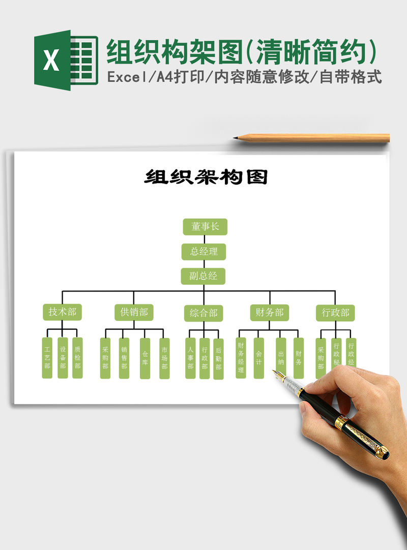 2021年组织构架图(清晰简约) 2021年组织构架图(清晰简约)