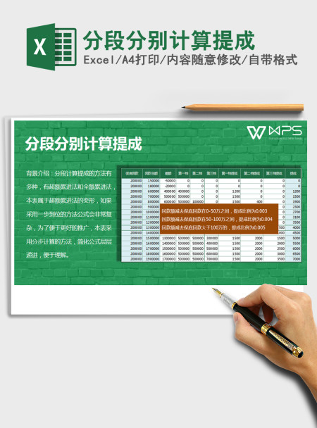 2021年分段分别计算提成