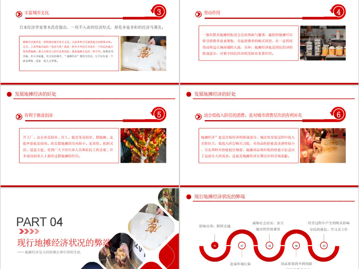 2020解读地摊经济发展情况与发展对策PPT 2020解读地摊经济发展情况与发展对策PPT