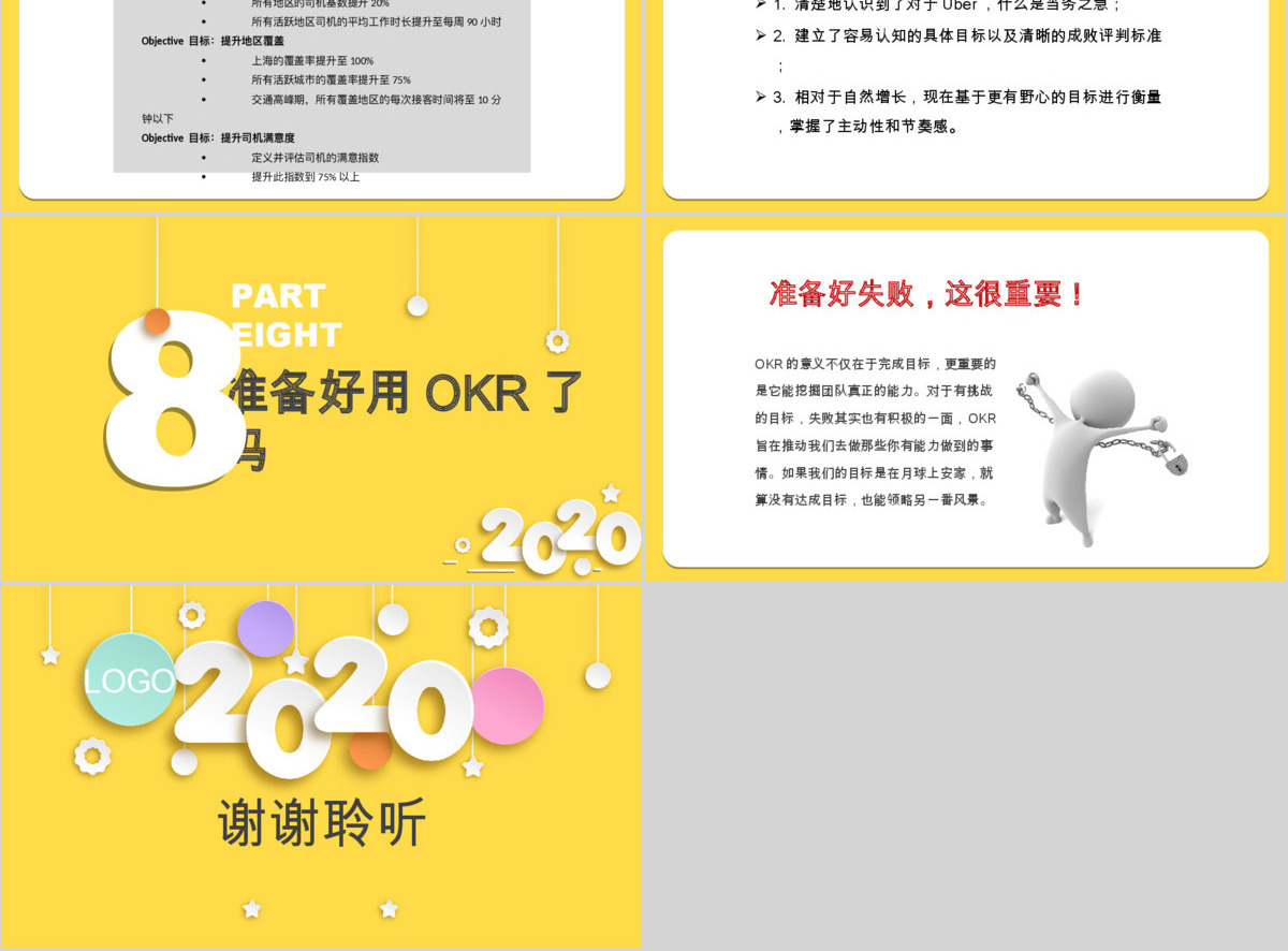 OKR工作法目标与关键成果法PPT模板