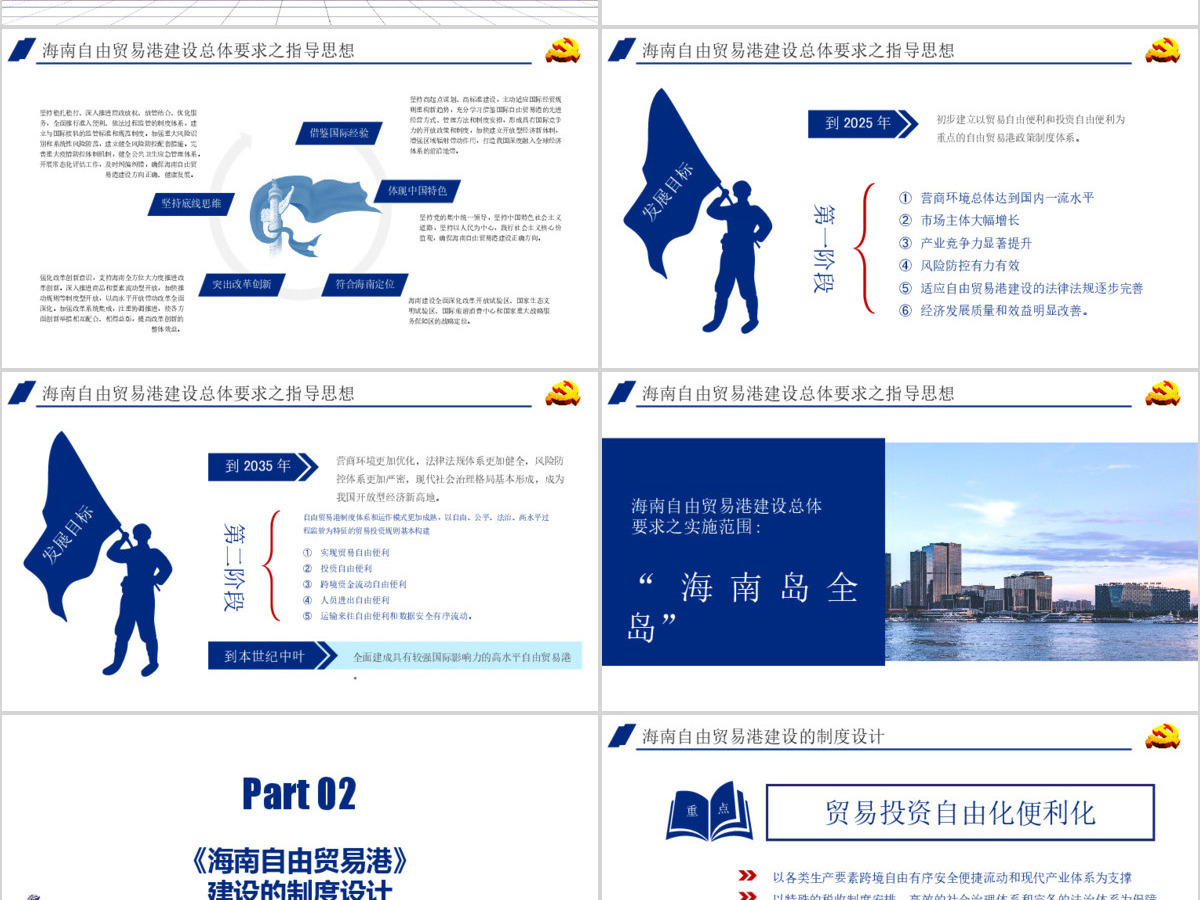 全面学习解读海南自由贸易港建设总体方案PPT模板
