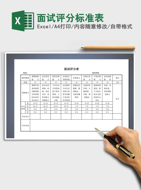 2021年面试评分标准表