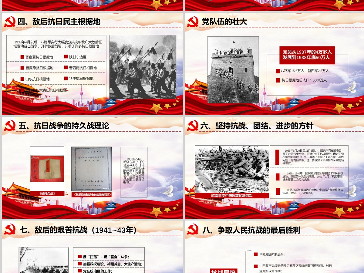 中国共产党党史七一建党节100周年党课ppt--含讲稿