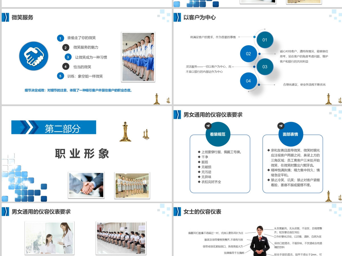 2020银行工作人员礼仪培训PPT模板