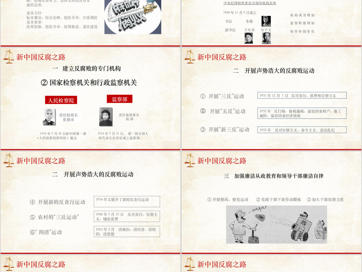 党风廉政教育月ppt模板下载