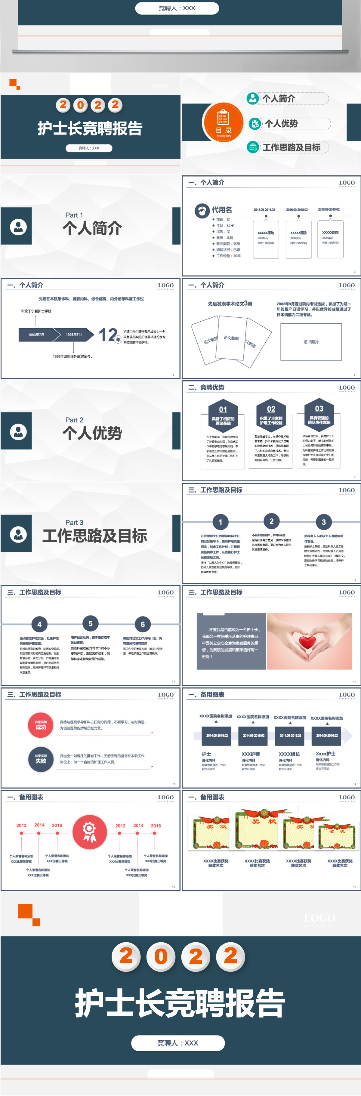 2022护士长竞聘报告简洁微粒体风内部岗位竞聘个人简历模板PPT