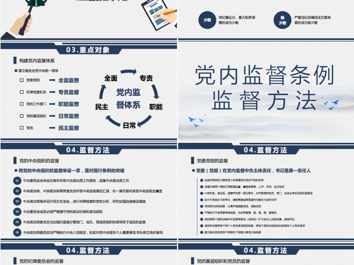 全面解读党内监督条例党政党课学习 全面解读党内监督条例党政党课学习