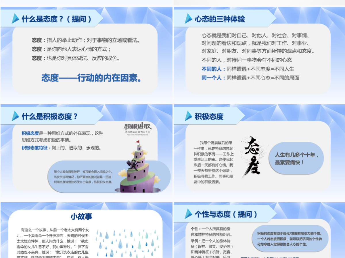 企业文化团队建设员工管理培训心态培训课件ppt模板 企业文化团队建设员工管理培训心态培训课件ppt模板