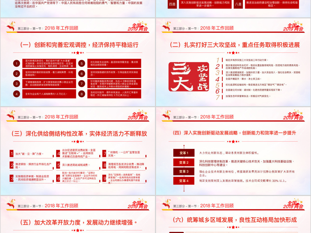 原创2019全国两会政协政府工作报告ppt-版权可商用