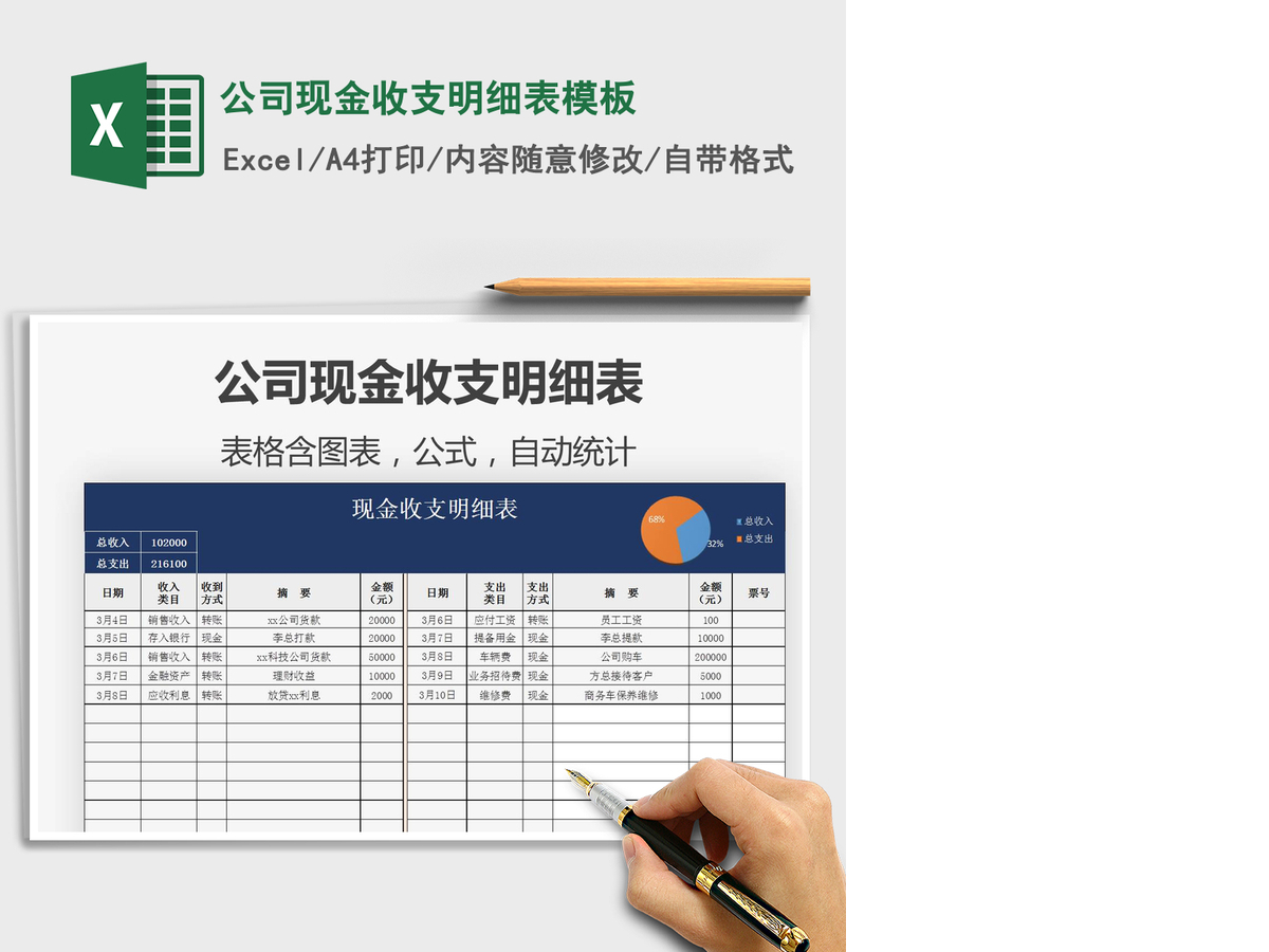 2021年公司现金收支明细表模板