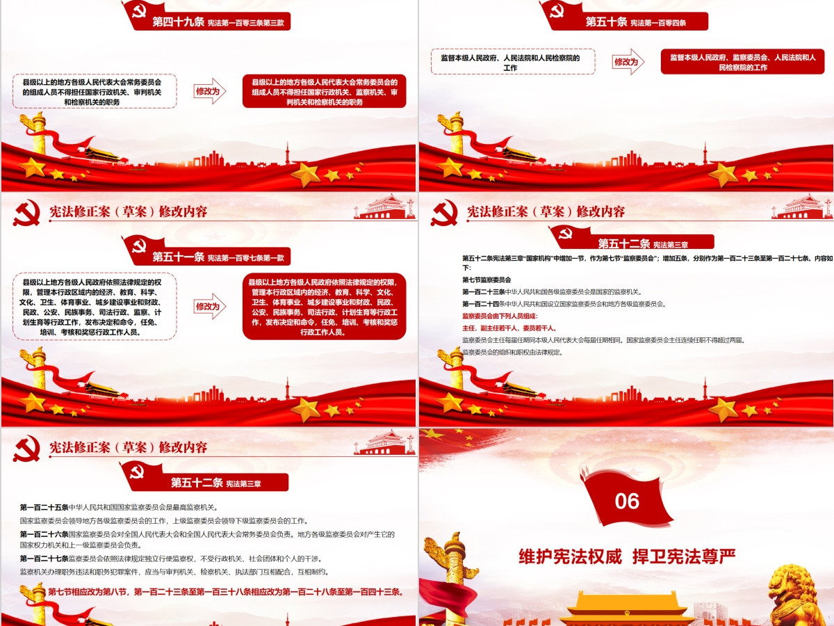 中华人民共和国宪法修正案解读党建PPT 中华人民共和国宪法修正案解读党建PPT