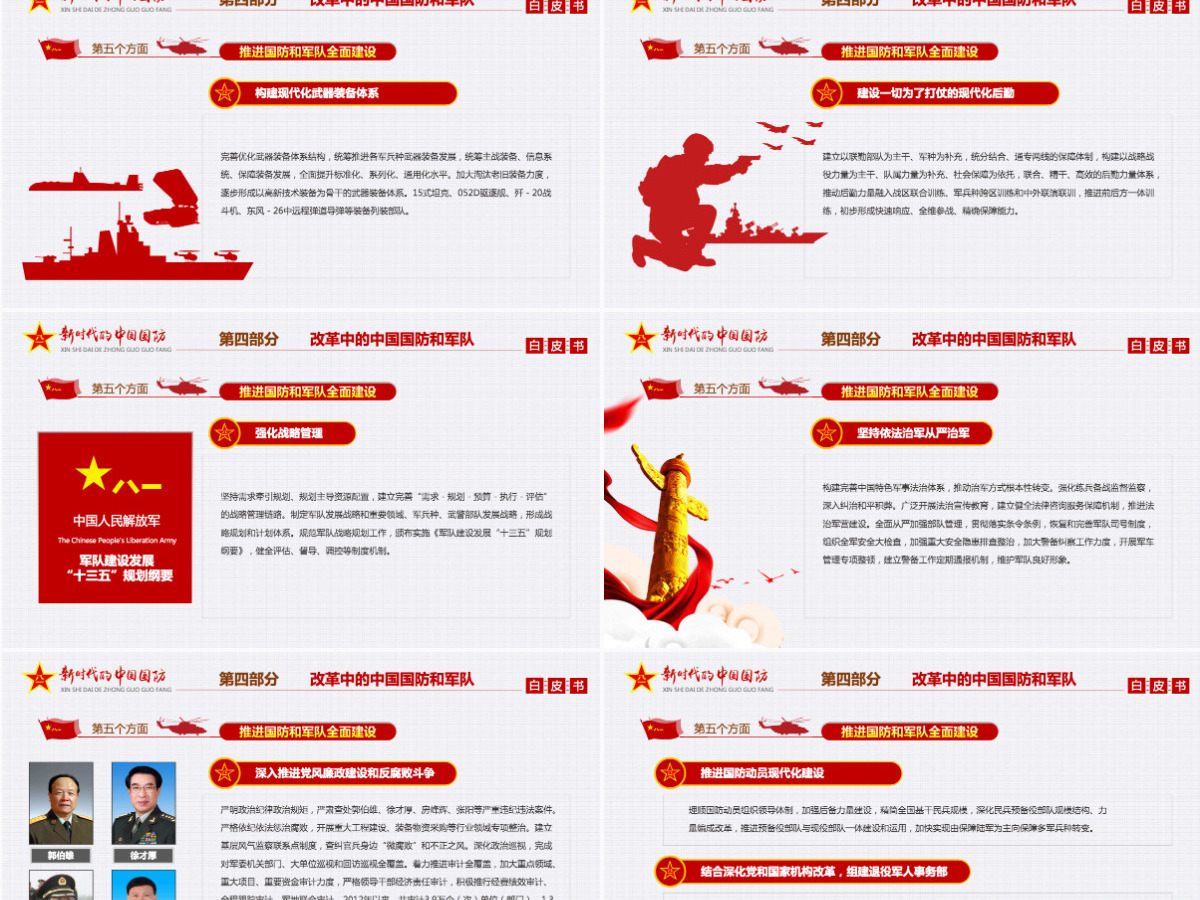 原创新时代的中国国防白皮书部队军队军事政治-版权可商用-含讲稿