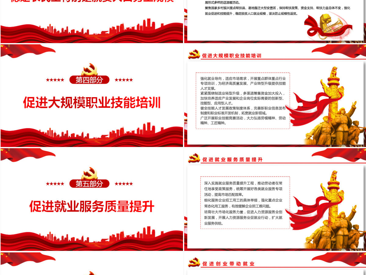 八大举措稳就业党政风党员干部学习教育专题党课课件模板PPT-含讲稿 八大举措稳就业党政风党员干部学习教育专题党课课件模板PPT-含讲稿