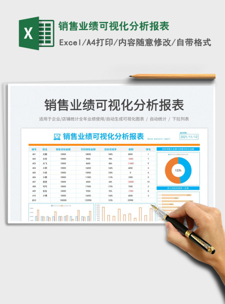 2021销售业绩可视化分析报表免费下载