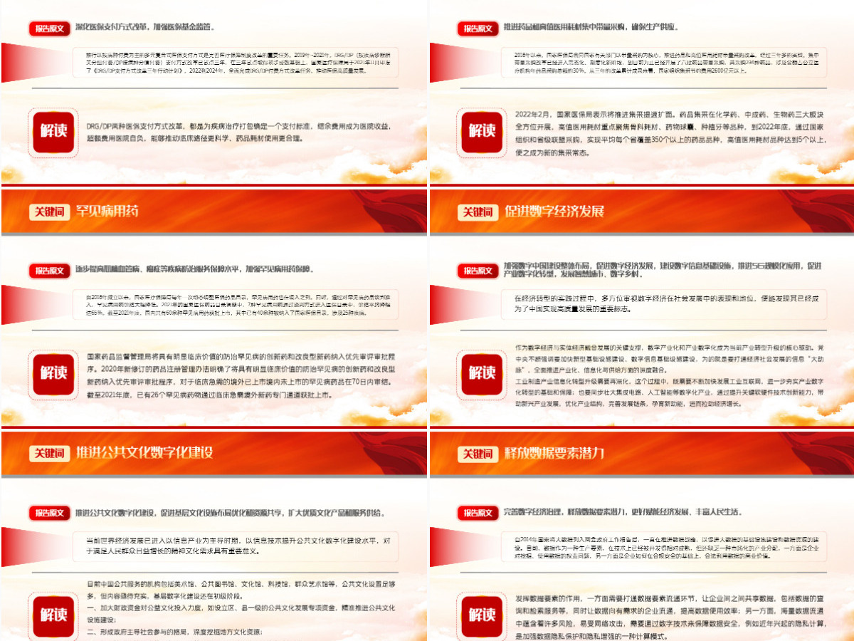 聚焦2022全国两会红色精品政府工作报告中43个关键词解读专题党课课件模板PPT-含讲稿